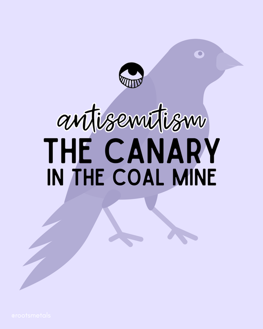 antisemitism: the canary in the coal mine