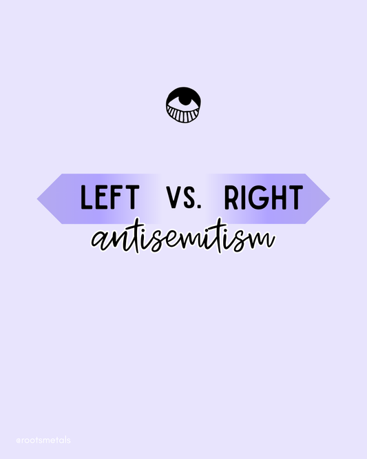 left vs. right antisemitism