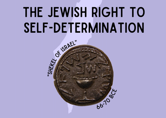 the Jewish right to self-determination
